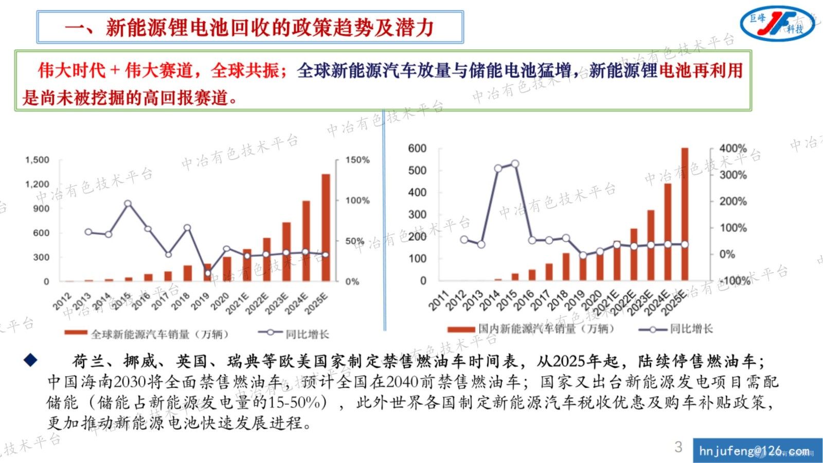 锂电知识及锂电低碳循环再生技术