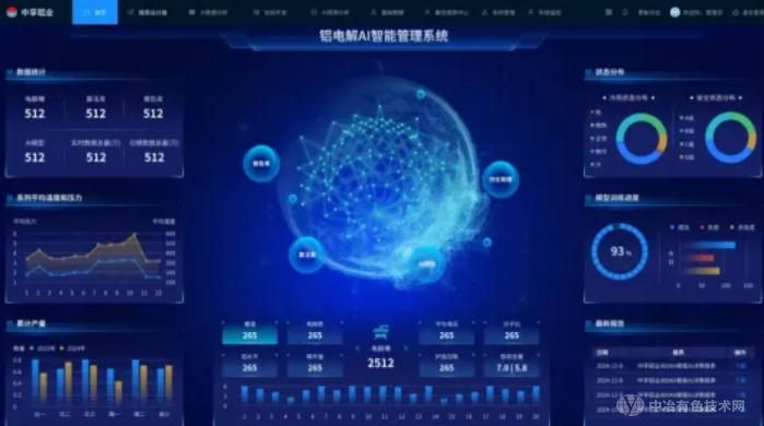 铝电解槽管理迎来革新：AI智能管理系统2.0版正式上线