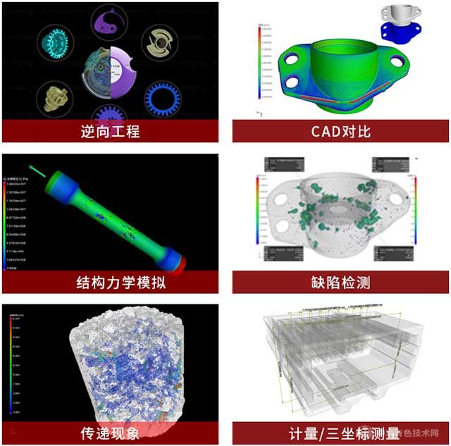 3D在线X射线检测设备