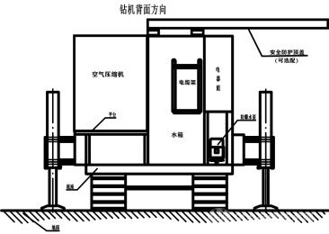 全液压中深孔扇形钻机