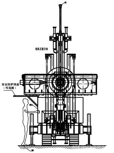 全液压中深孔扇形钻机