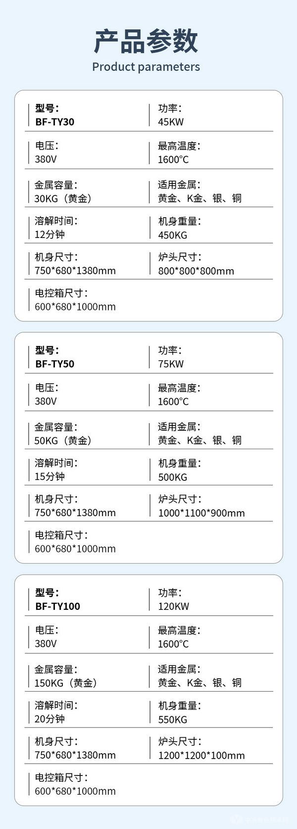 液压倾倒式熔炼炉