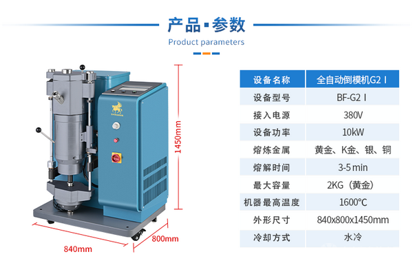 全自动倒模机G2