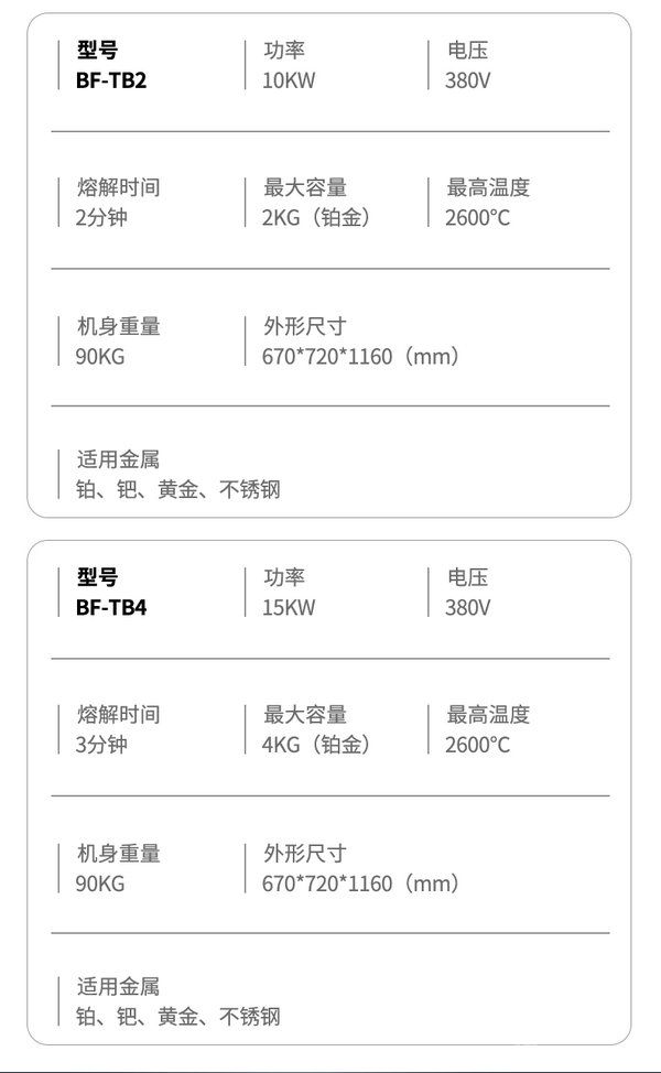 1-4kg倾倒铂金熔炼炉