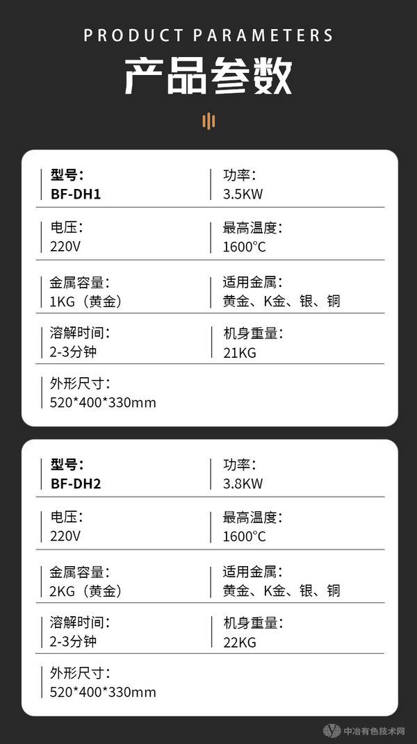 1-2kg台式熔炼