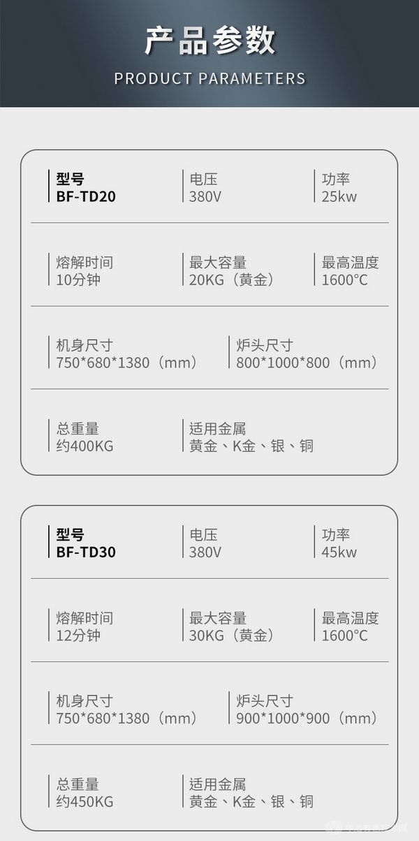 电动分体倾倒熔炼炉