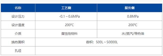 石墨反应釜技术特性