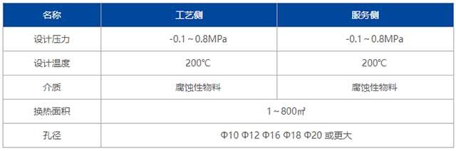 圆块孔式石墨双效换热器技术特性