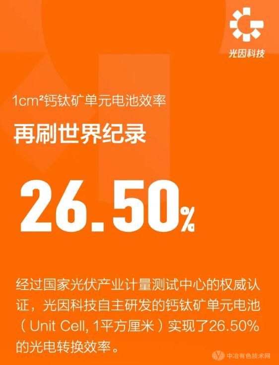 光因科技再创佳绩：钙钛矿单元电池光电转换效率突破26.50%