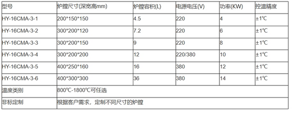 不锈钢真空炉