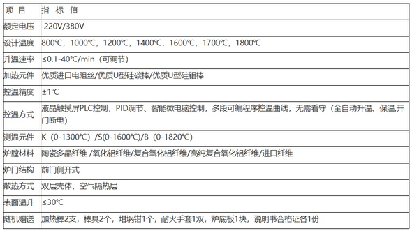 方炉门 摇臂式真空炉