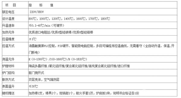 上开门马弗炉