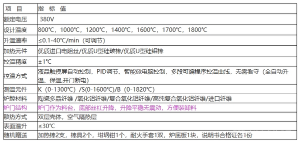 液压升降炉