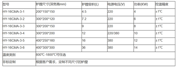 方炉门 摇臂式真空炉