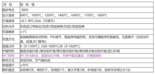 高温升降炉