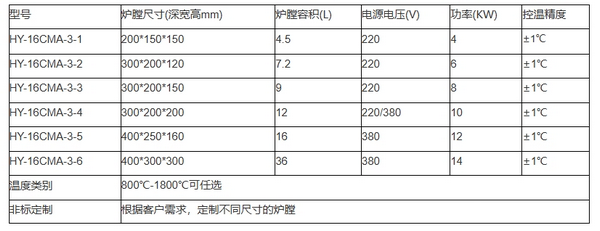 高温真空炉