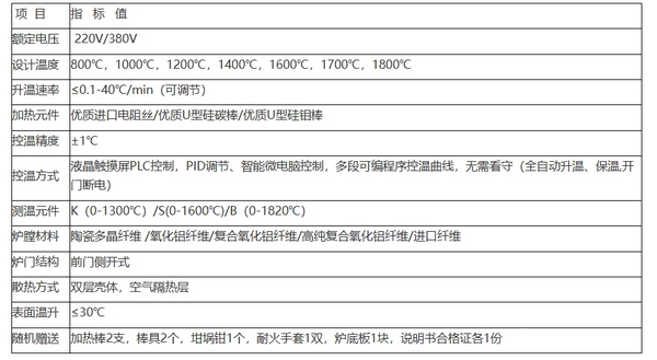 卧式高真空气氛炉