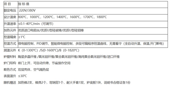 双开门箱式电阻炉