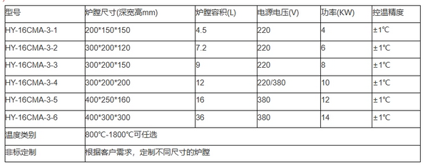 卧式真空炉