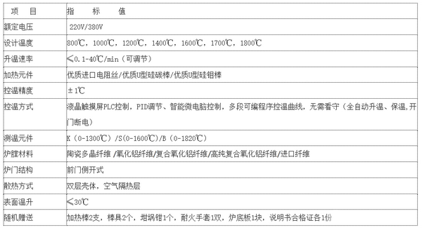 高温马弗炉