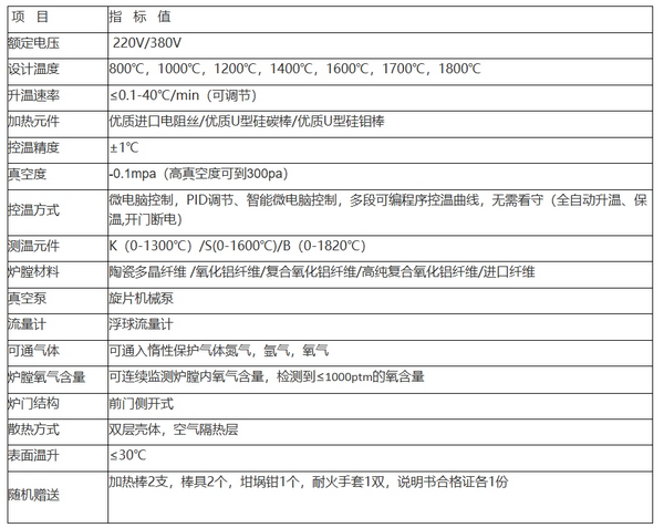 摇臂式真空气氛炉