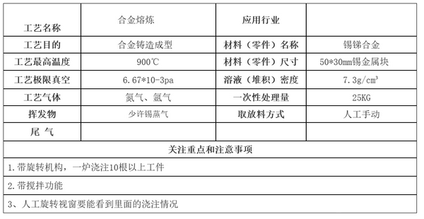 25Kg锡锑合金真空熔炼浇铸炉(900°C)