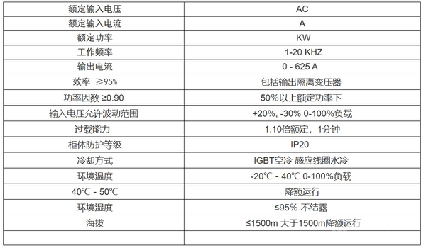 Hac 系列高频感应加热电源