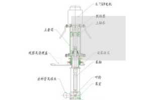 镁合金定量泵、转液泵