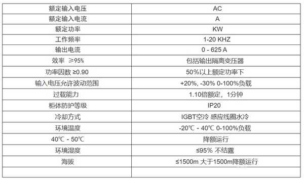 Wac 系列高精度感应加热电源