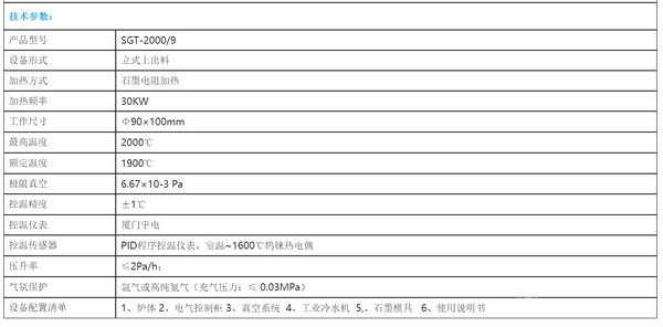 2000℃真空碳管炉