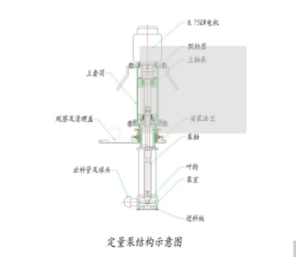 镁合金定量泵、转液泵