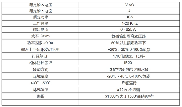 Sac 系列超高频感应加热电源