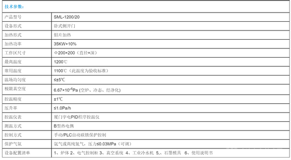 1200℃高真空钼丝退火炉