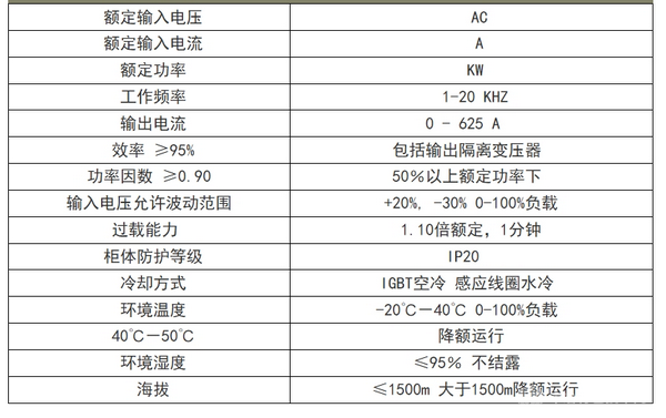 Vac 系列一机多输出感应加热电源（1KHz-40KHz）