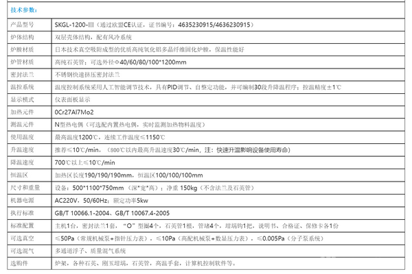 1200°C三温区开启式管式炉