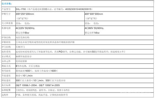 1700℃精密箱式实验电炉马弗炉