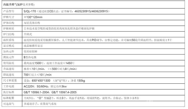 高温升降气氛炉