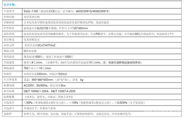 1100℃坩埚炉