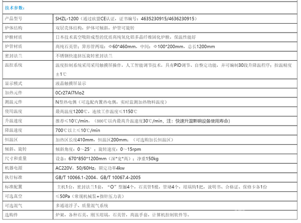 1200℃可倾斜旋转管式炉