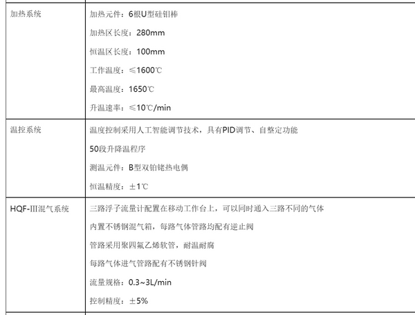 CVD-1700浮子混气系统