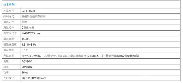 真空气氛炉