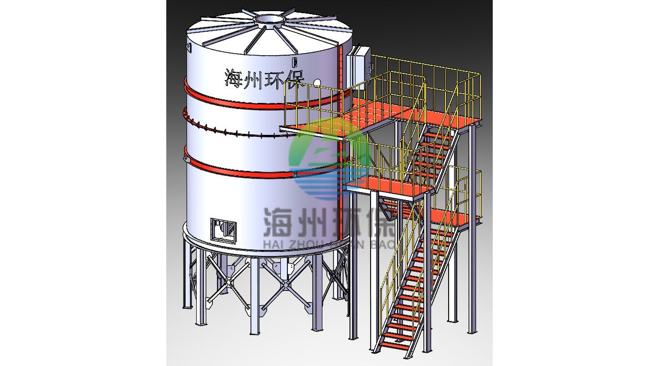 旋转式RTO示意图