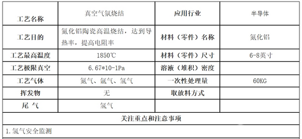 氮化铝陶瓷氢气还原烧结设备(2000℃)