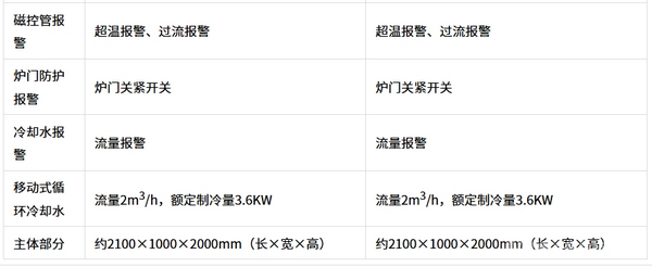 QS型微波气氛烧结炉