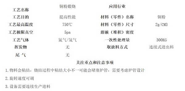 300Kg铜粉氢气还原连续处理设备(1000℃)