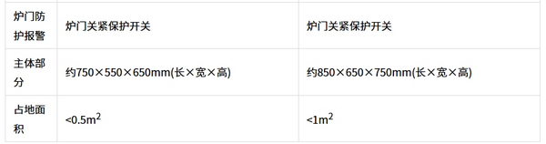 MF型微波高温马弗炉