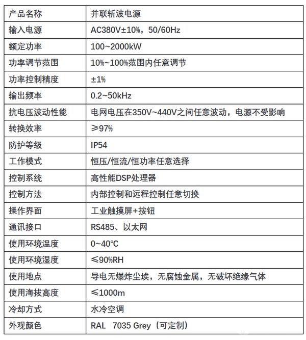 并联斩波电源