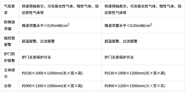 ZGS型微波滑轨式管式炉