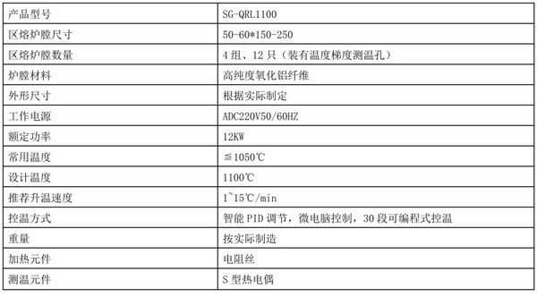 区熔炉（分区熔化炉、区域熔化炉）