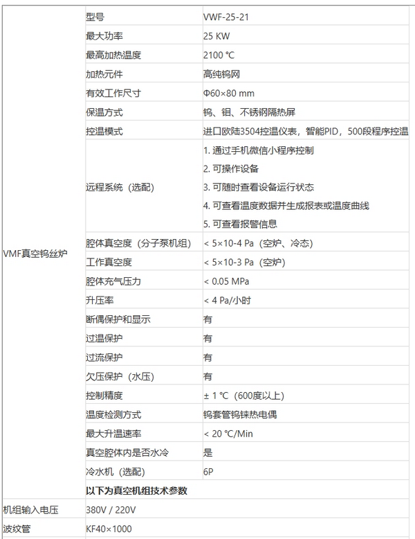 VWF-25-21(2100度真空钨丝炉)